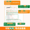 英语兔串词速记：高考3700词 商品缩略图1