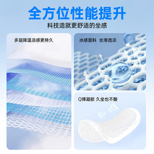 汽车凝胶坐垫夏季单片座垫主驾驶四季通用冰丝透气硅胶高级屁垫 商品图4