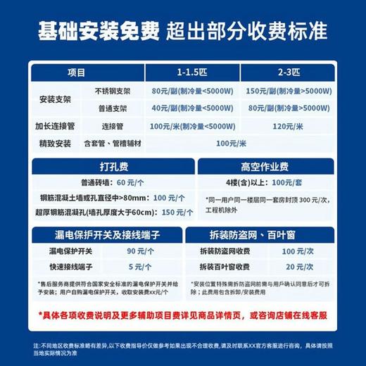 海尔空调柜机3匹净省电立柜机新一级能效以旧换新变频客厅冷暖小红花空调双排铜管蒸发器KFR-72LW/P2-1 商品图5