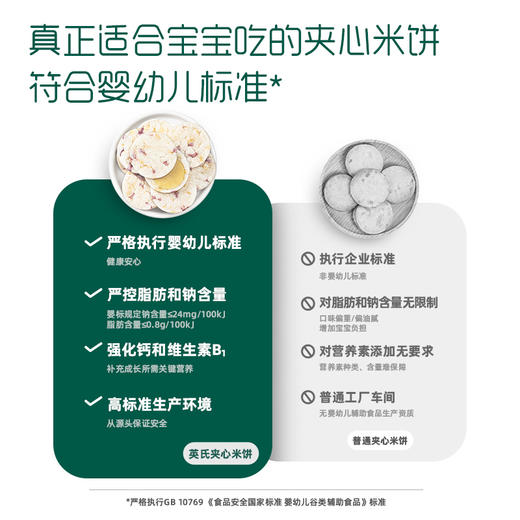 【内享汇】英氏4阶婴幼儿蟹田大米夹心米饼42g/盒（蓝莓葡萄味/树莓草莓味/香橙黄桃味） 商品图4