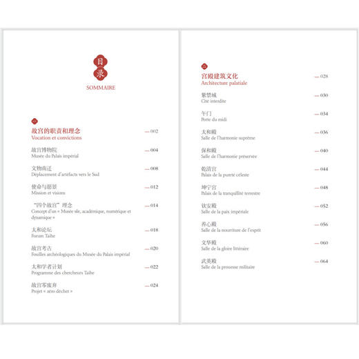 中国关键词：文物与文化遗产篇——故宫 商品图3