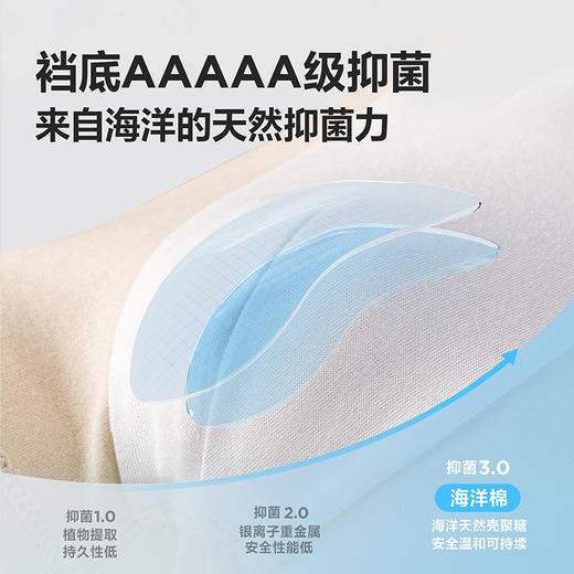 【新年红款】迷你巴拉儿童内裤男童宝宝印花平角短裤透气柔软新款 商品图2