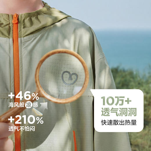 [小海风]迷你巴拉男女宝宝防晒服儿童网眼凉感防晒衣UPF50+夏2026 商品图1