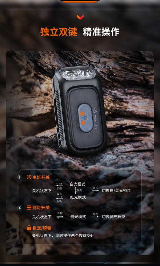 Fenix菲尼克斯E04R小型手电筒便携骑行警示安全夜跑可充电肩夹灯 商品图7