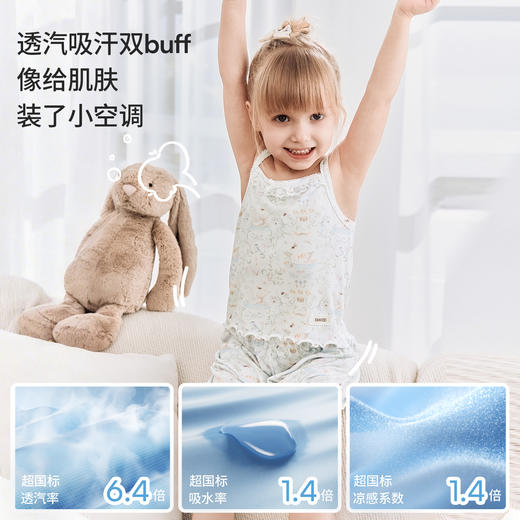 【宝宝服饰】嫚熙儿童家居服套装超柔蚕丝罗纹夏季短袖睡衣空调服 商品图2