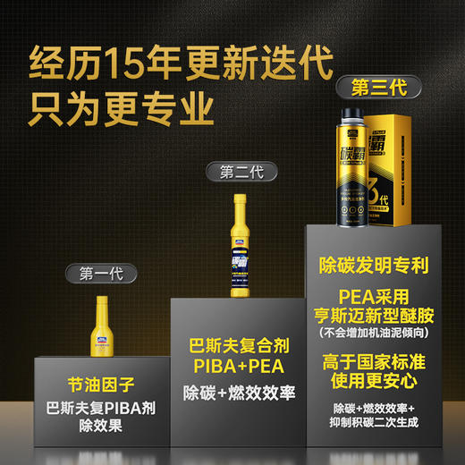 「固特威｜碳霸SPlus」多效汽油洁净剂5.1 商品图4