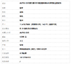 【天然正品】A货翡翠AU750白金镶钻镶天然细腻糯种满绿水滴蛋面翡翠戒指 14.5号（戒圈可改）141125AH16 商品缩略图9