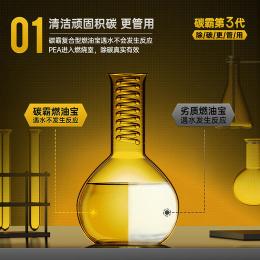 「固特威｜碳霸SPlus」多效汽油洁净剂5.1 商品图5