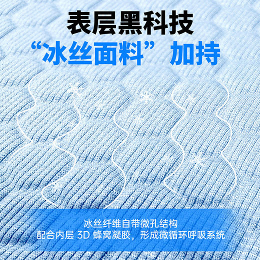 汽车凝胶坐垫夏季单片座垫主驾驶四季通用冰丝透气硅胶高级屁垫 商品图1