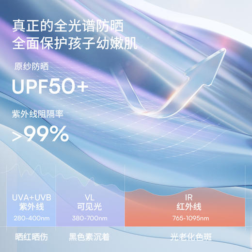 【婴童防晒】嫚熙儿童夏季大帽檐防晒空顶帽户外宝宝遮阳防紫外线帽子 商品图1
