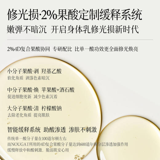 【预售4.17陆续发货】NOUGAT敦集 果酸焕白身体乳200g 商品图2