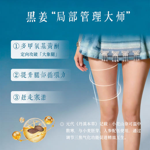 后辰新品来袭【吧向燃烧  zhuan收大象腿】后辰苗岭黑姜腿贴 通经络一贴纤腿告别粗腿围 商品图3