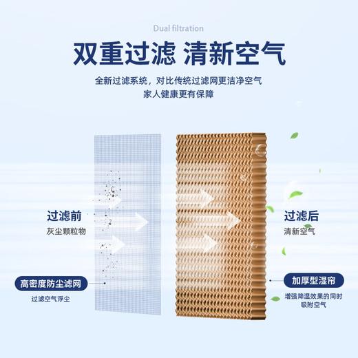 海尔（Haier）空调扇冷风扇负离子净化单冷制冷器便携移动冷风机家用强风客厅卧室节能水冷降温轻音制冷器小空调 【强劲制冷】遥控款HFL-G1851R/机械款HFL-G1851 商品图4
