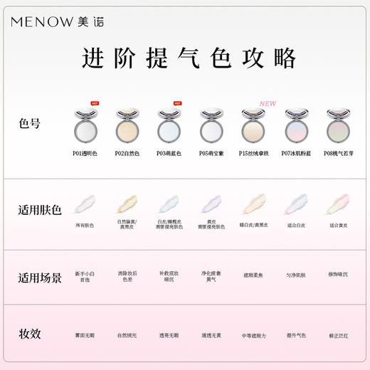 【张康乐同款】美诺乐乐熊限定款9.6g小熊饼定妆渐变控油防水防汗粉饼 商品图1