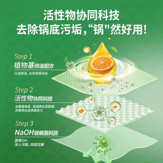 赠工具包！拍1到手8件『锅底净』轻松让你黑锅变新锅！适用于铁/不锈钢/玻璃/陶瓷材质的锅底清洁 商品图1