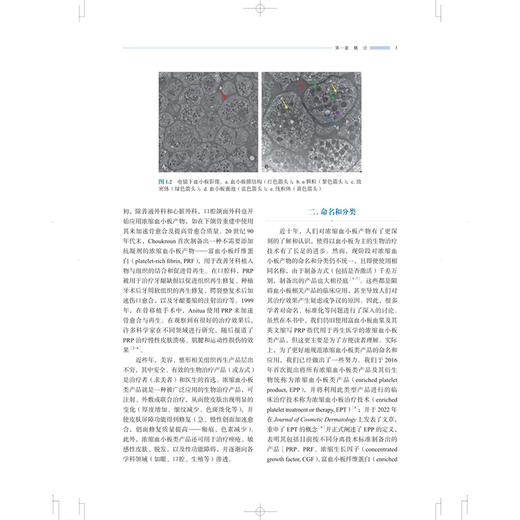 富血小板血浆在美容与再生医学中的转化应用 程飚 付小兵 适用临床工作的整形美容外科骨科口腔颌面外科等阅读 上海科学技术出版社 商品图4