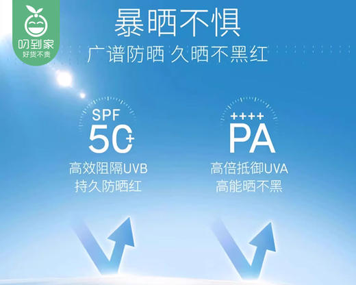 【预售-6月1日配送】安热沙金灿倍护防晒乳/1瓶（60ml） 商品图1