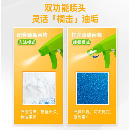 【供货特惠】水卫士厨房重油污净 甜橙萃取去油污除油垢油烟机厨房神器 商品图4