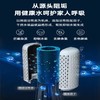 【自营】熊加湿器家用卧室孕妇婴儿净化静空气除菌智能大喷雾加湿机轻音 标准抑菌新款[ JSQ-F50J3银离子抑菌上加水大雾量恒湿睡眠模式 商品缩略图2