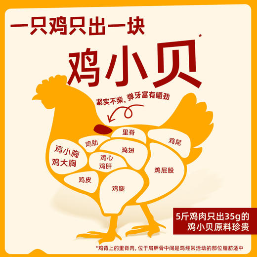 【百草味】干煸鸡小贝200g 燃情孜然味/热辣川香味 商品图2