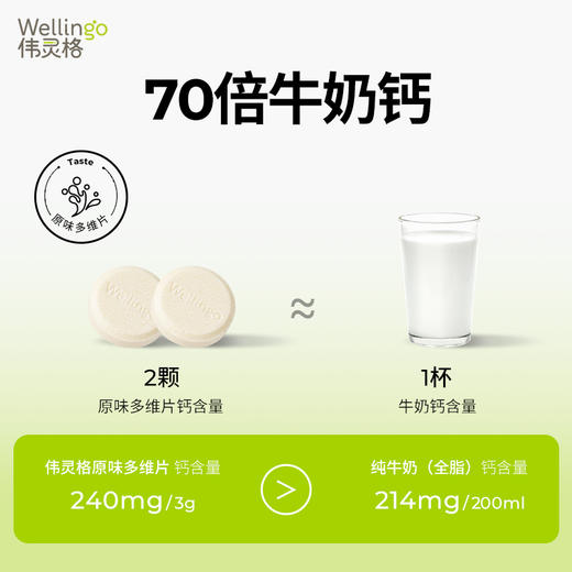 【惊喜5折券可用】伟灵格多维营养素片（原味）（接骨木莓味）（30片装/盒） 商品图3