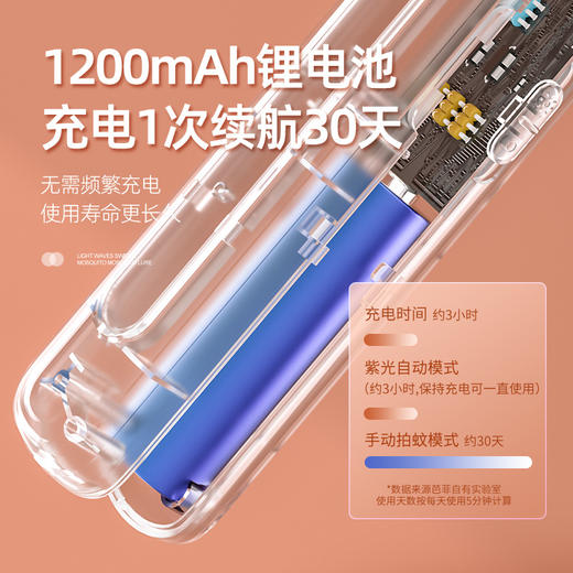 【Bafei芭菲折叠灭蚊拍】 折叠收纳紫光诱蚊 既是灭蚊拍也是灭蚊灯 无线座充易放易取 商品图8