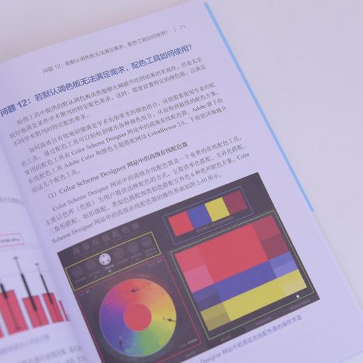 学术小白的论文配图指南科研新手论文图表绘制图表规划软件操作统计图图片处理绘图技巧 商品图2