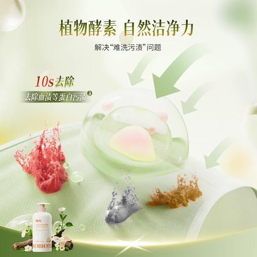 【新品】益生菌天然内衣洗衣液 商品图3