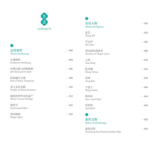 中国关键词：文物与文化遗产篇——敦煌 商品图4