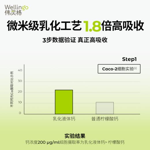 【惊喜5折券可用】伟灵格复合运动营养钙铁锌（300ml）（30袋/盒） 商品图2