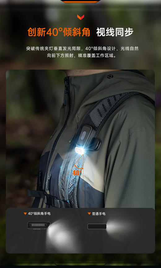 Fenix菲尼克斯E04R小型手电筒便携骑行警示安全夜跑可充电肩夹灯 商品图4