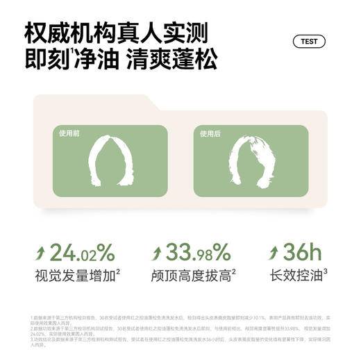 【微信专享价】新品红之控油蓬松免洗啫喱免洗洗发水60ml 商品图4