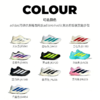 Adidas阿迪达斯adizero EvoSL竞速超轻缓震跑步，跑圈公认的“全能王” 商品缩略图5
