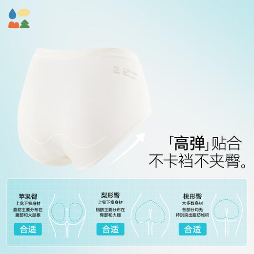 【女士一次性内裤】森林棠成人高腰三角旅行便携EO灭菌日抛内裤23761275 商品图2