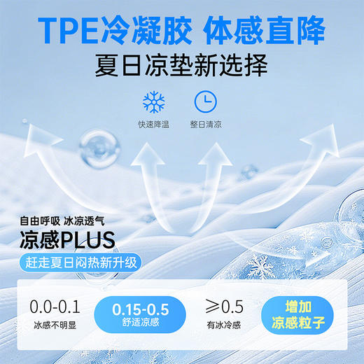 汽车凝胶坐垫夏季单片座垫主驾驶四季通用冰丝透气硅胶高级屁垫 商品图5