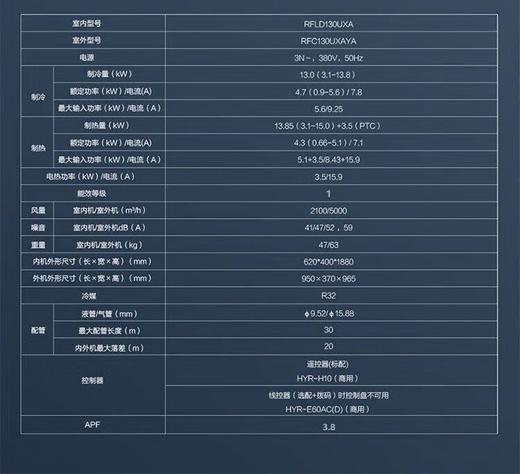 海尔中央空调大5匹柜机13KW大冷量商铺工厂餐饮一级能效380V裸机 商品图5