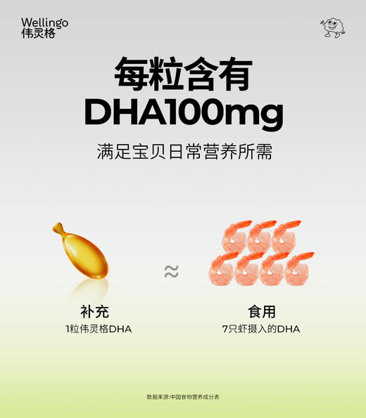 【惊喜5折券可用】伟灵格帝斯曼藻油28粒（T油） 商品图3