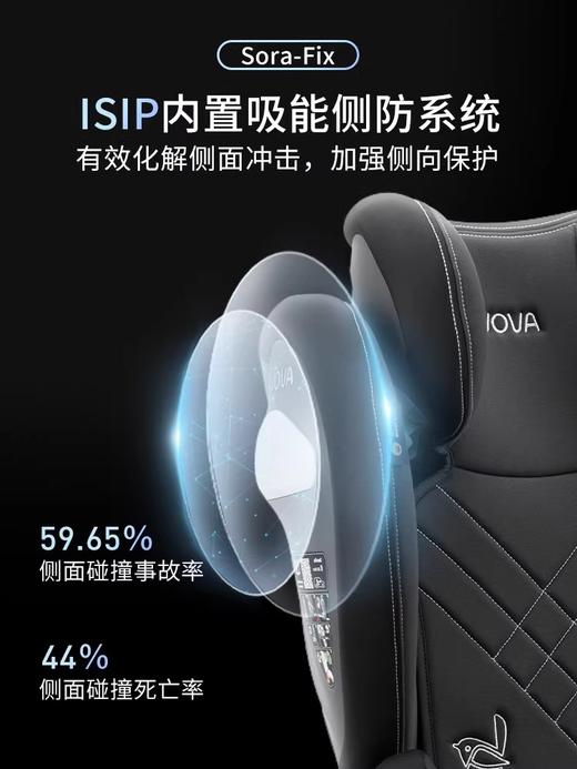 德国AVOVA Sora- 斯罗拉1 儿童安全座椅isofix3-12岁 商品图1