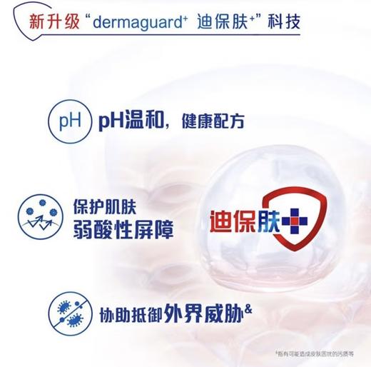 舒肤佳沐浴露360克（芦荟?纯白/柠檬） 商品图1