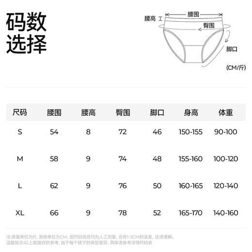 【女士一次性内裤】森林棠成人高腰三角旅行便携EO灭菌日抛内裤23761275 商品图5