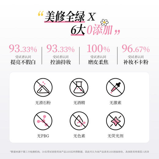 【张康乐同款】美诺乐乐熊限定款9.6g小熊饼定妆渐变控油防水防汗粉饼 商品图2