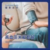 高血压筛查套餐 商品缩略图0