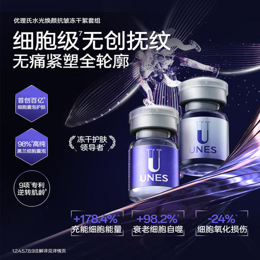 童颜泌水光抗皱微晶冻干絮保湿紧致抗皱护肤品 商品图0