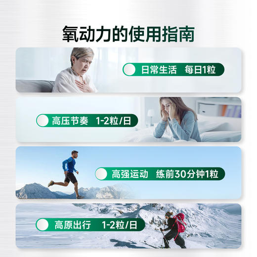 【华熙当康】跨境进口Bloomage Health红景天苷氧动力6粒*1盒装 商品图4