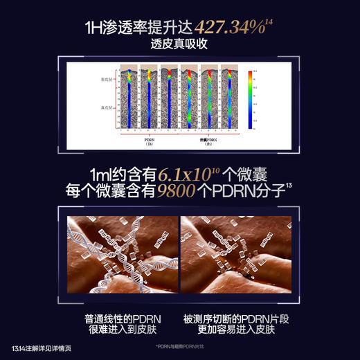 优理氏DNA钠羊胎素弹嫩冻干粉抗皱紧致保湿PDRN修护精华 商品图7