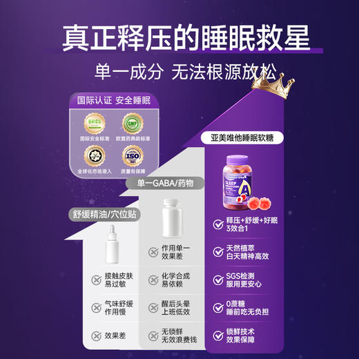 【快速安稳入睡的秘密神器】Ameri-Vita亚美唯他 加强版 3mg褪黑素软糖 60粒/瓶 Q 弹葡萄味，轻松助眠 睡个美容觉 醒来皮肤状态直接开挂~ 商品图3