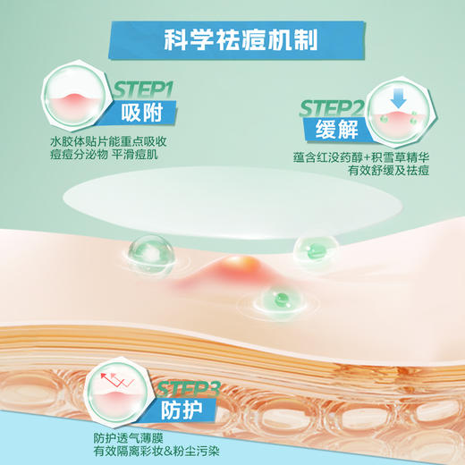 曼秀雷敦乐肤洁隐形净痘贴（强力吸附）26片 商品图3