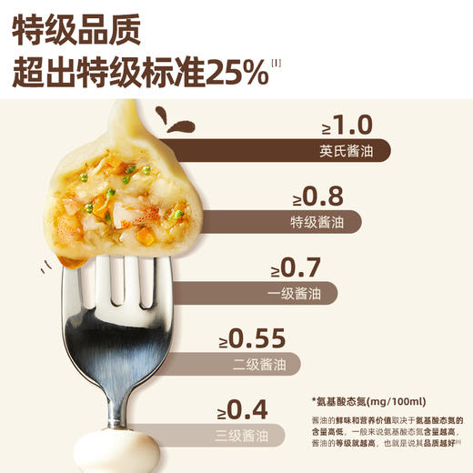 【内享汇】英氏特级轻盐有机酱油/有机核桃酱油110ml 商品图5