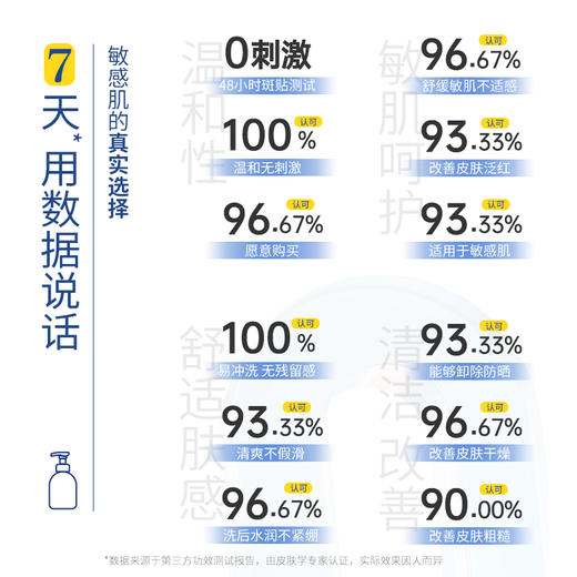 花印 水漾洁净洁面慕斯500ml 商品图2