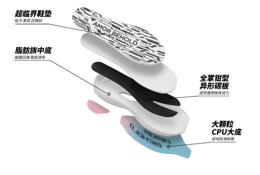 ⁵139元一双【学生中考作弊鞋】正码正拍 原799元 适36-44码  YY05-QTT-EBH 商品图5